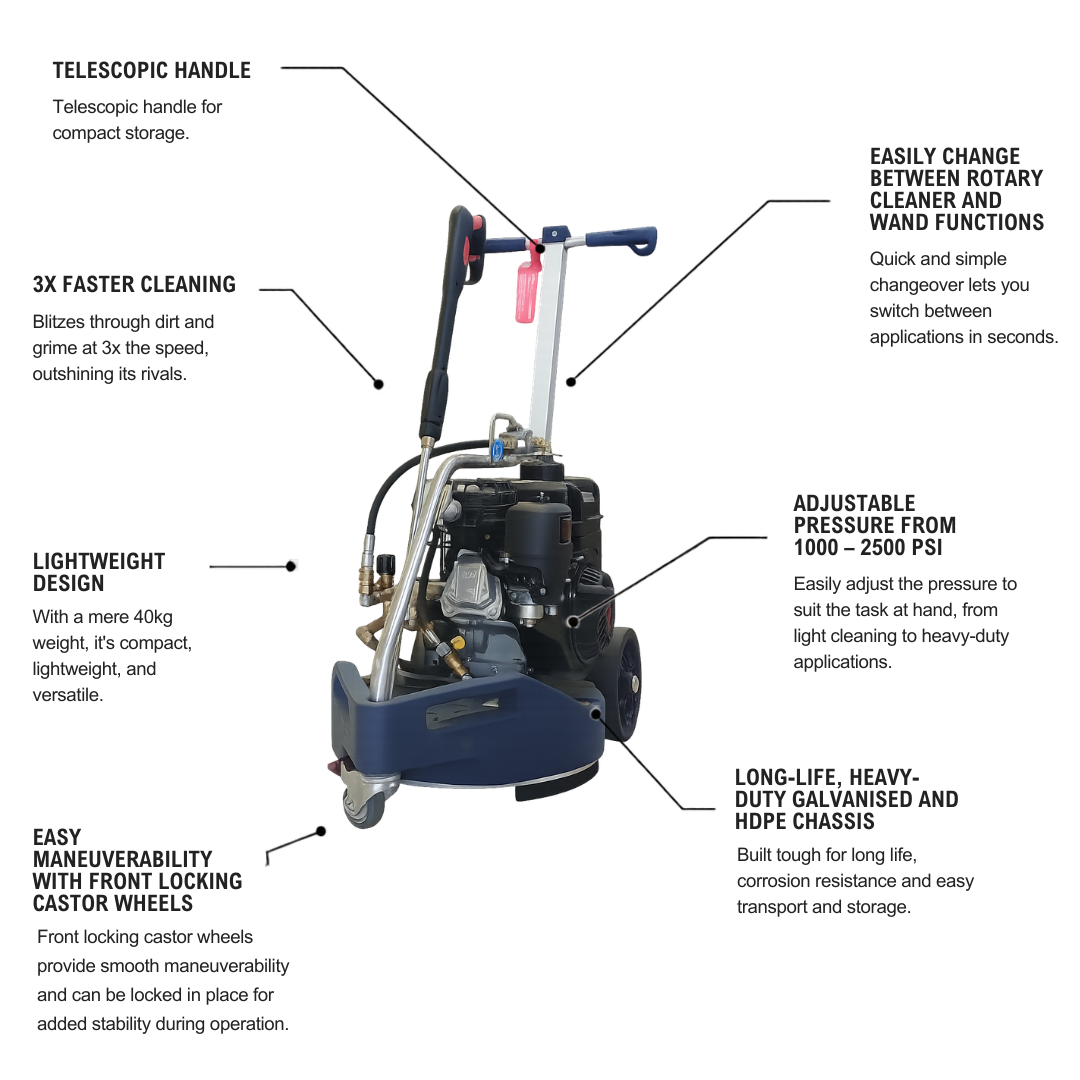 *New* Dual Pressure Cleaner 2500