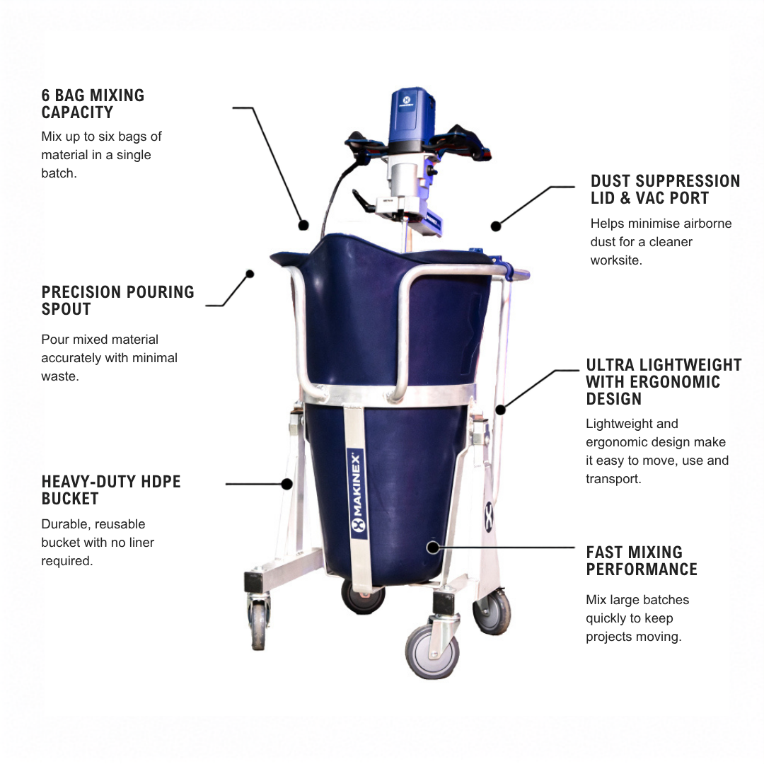 Mixing Station MS-150 6 Bag 
